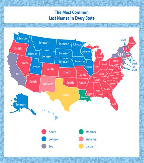 The Most Common Last Names in America | Top10