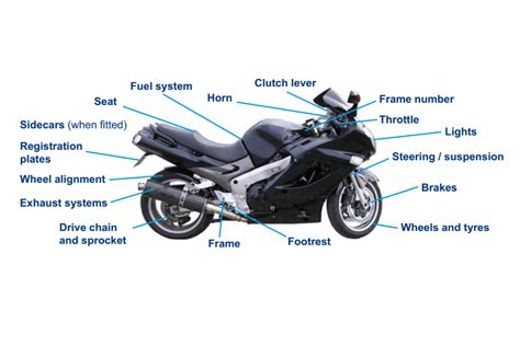 Motorcycle parts checked at an MOT - GOV.UK