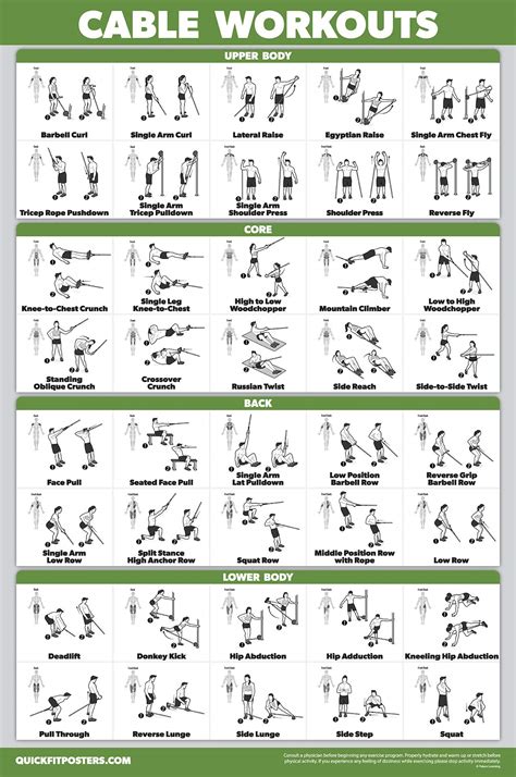 Cable Machine Exercise Pdf at Margaret Robinson blog