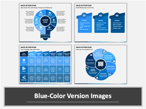 Sales Action Plan PowerPoint and Google Slides Template - PPT Slides