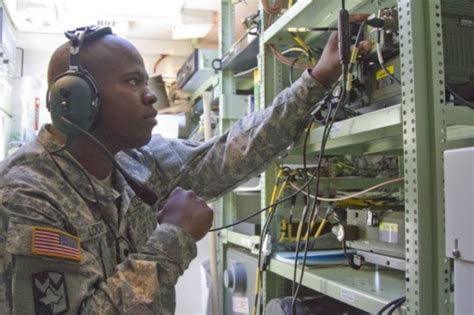 Army Signal Support System Specialist (MOS 25U): 2019 Career Details