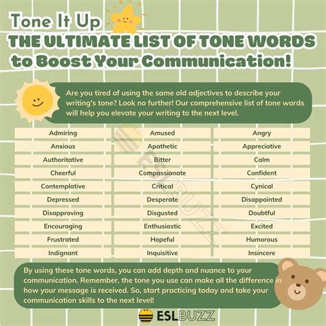 Tone Word List