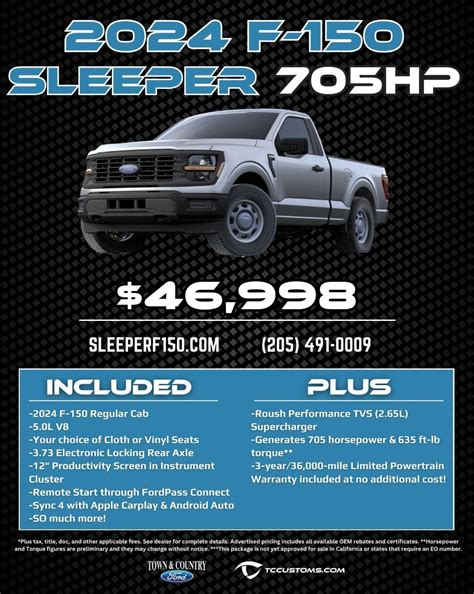 Alabama Dealer Selling 705-HP Ford F-150 Sleeper Trucks for Around $45,000