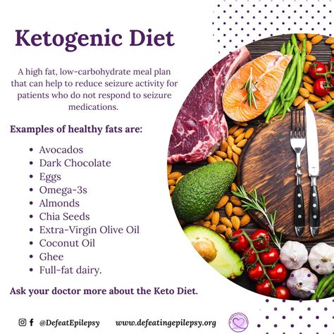 Ketogenic Diet For Epilepsy Powerpoint RD2RD | ubicaciondepersonas.cdmx ...