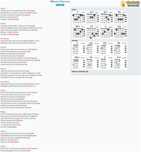Hợp âm: Where Is The Love - cảm âm, tab guitar, ukulele - lời bài hát ...