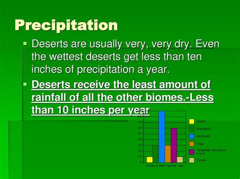 DESERT BIOME Desert Biome. - ppt download