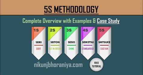 5S Methodology was developed in Japan. It is a system for organizing ...