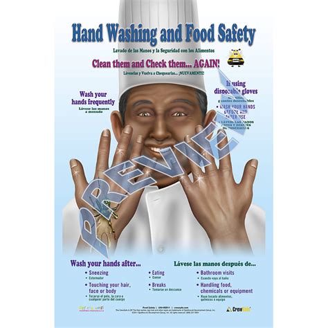 Food Safety Poster – CrewSafe