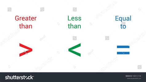 Greater Than Less Than Equal Signs Stock Vector (Royalty Free ...