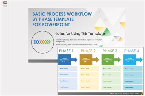 Citar Irregularidades Dim process flow ppt template free Insatisfatório ...