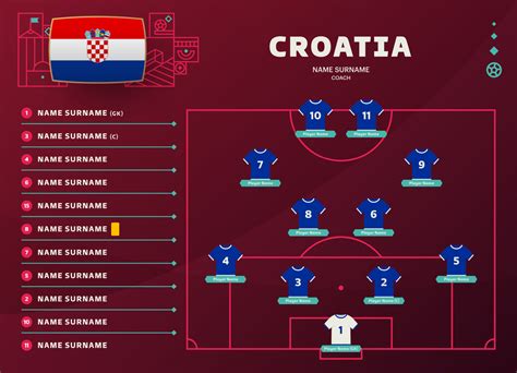 croatia line-up world Football 2022 tournament final stage vector ...