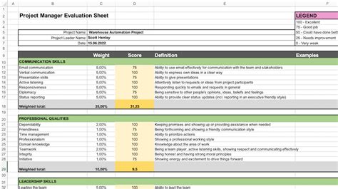 Eval Form Project