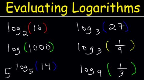 How To Do Logarithms In Your Head? Update - Achievetampabay.org