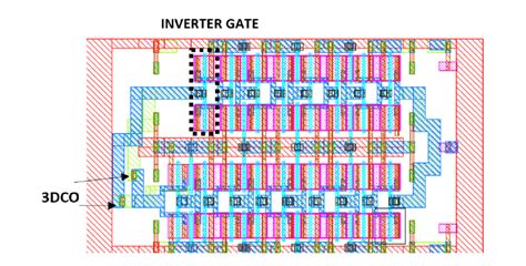 2.1.7 3DVLSI Ring Oscillator layout partitioned into two tiers. The ...