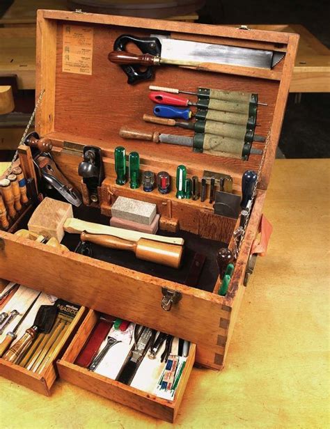 Your First Toolkit | Wooden tool boxes, Wood tool box, Used woodworking ...