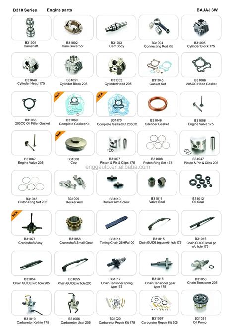 Three Wheeler Auto Spare Parts List | Reviewmotors.co