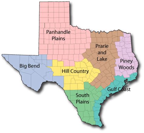 List of parks in Texas