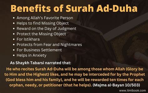 Benefits of Reciting Surah Ad-Duha | English Translation | Ilmibook