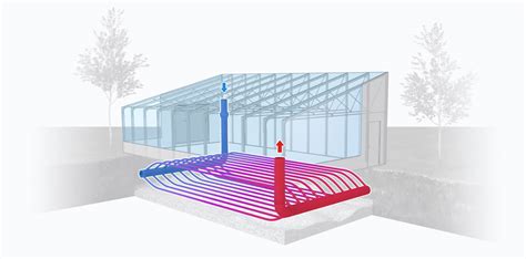 Is a Passive Solar Greenhouse Right for All Climates? | The Aquaponic ...