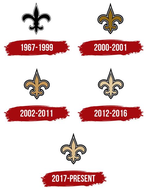 Saints Old Logo