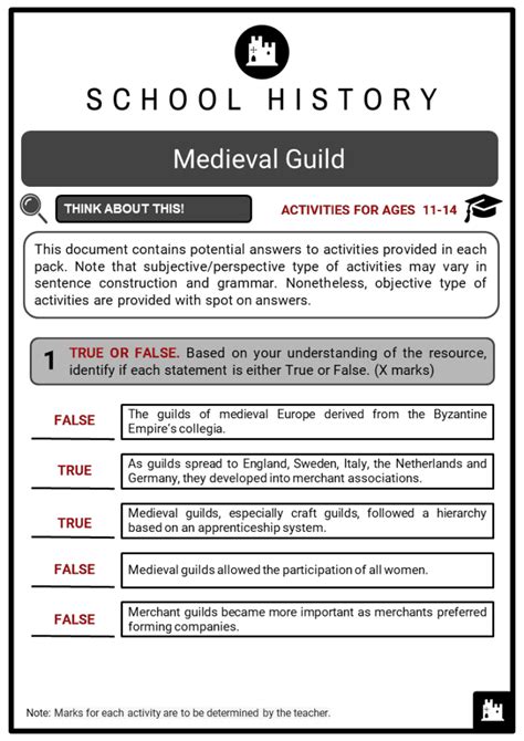 Medieval Guild Facts, Worksheets, Precedents, Types, Hierarchy