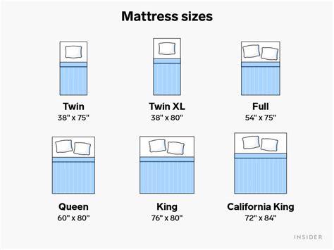 Mattress Size Chart Bed Dimensions Guide 2023 | lupon.gov.ph