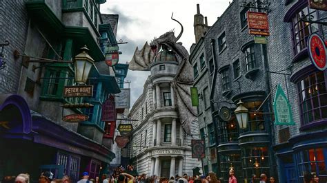 Early Admission to The Wizarding World of Harry Potter (at Universal ...