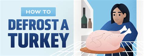 How to Defrost a Turkey: Best Methods & How Long It Takes