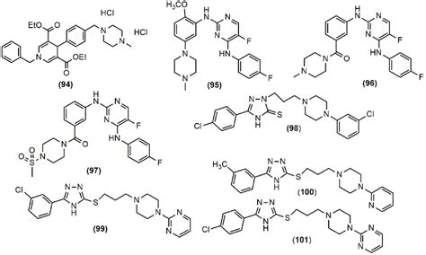 Piperazine derivatives having heterocyclic substitutions. | Download ...