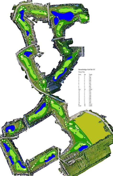 Stonebridge Golf Course Redesign – Stonebridge Community Association