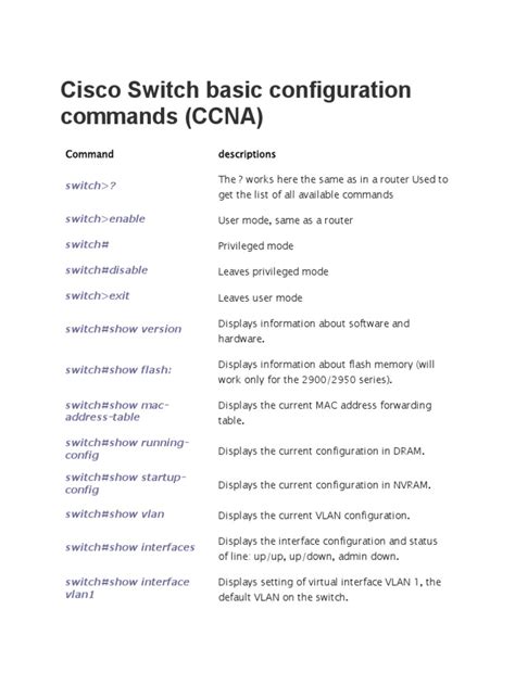 Cisco Switch Commands | Network Switch | Duplex (Telecommunications)