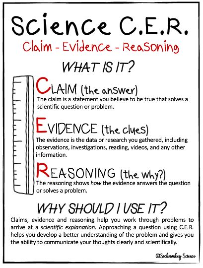 Claim Evidence Reasoning: Using the C.E.R. Model for Scientific Writing ...