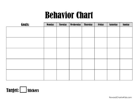 Daily Behavior Report Template – Atlanticcityaquarium.com