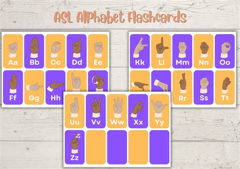 Printables Sign Language Alphabet Flashcards, ASL Flash Cards, ABC ...