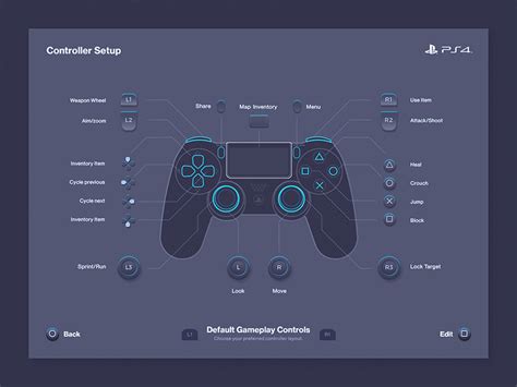 PS4 Controller Button Layout | Ps4 controller, Control, User interface ...