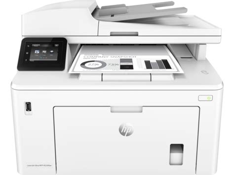 Gamme d'imprimantes multifonction HP LaserJet Ultra M230 Téléchargement ...