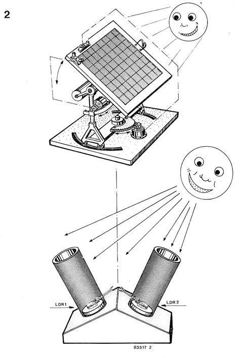 Block Diagram Of Single Axis Solar Tracker