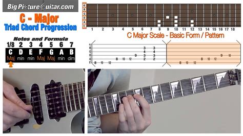 Guitar Lesson: C Major Triad Chord Progression w/ Animation & TAB - YouTube