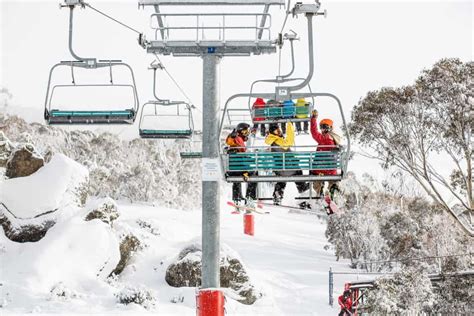 Thredbo Ski Resort | Ski Resorts Australia | Mountainwatch