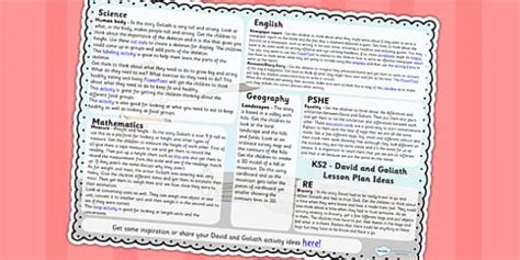 David and Goliath Lesson Plan Ideas - teaching david and goliath