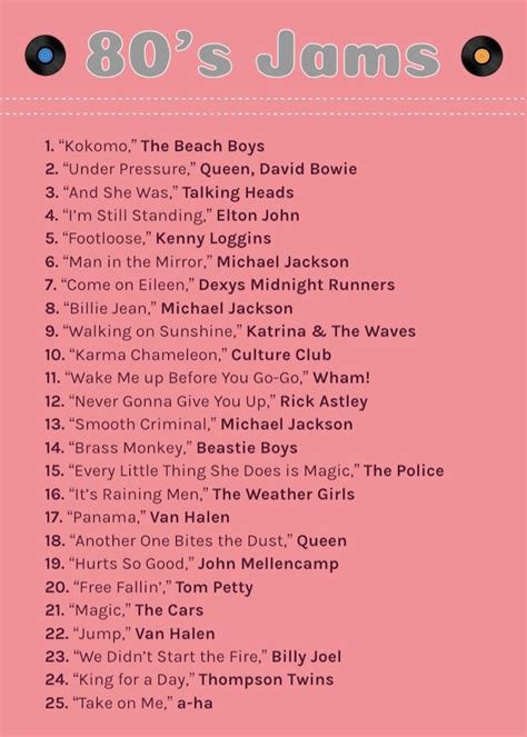 90 Dance Tunes List - Night Clubber