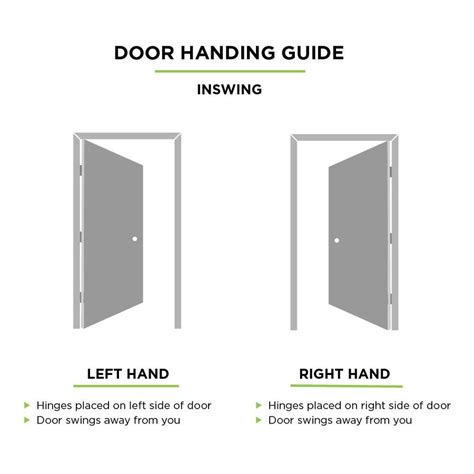 Left Hand Inswing Door