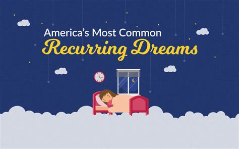 America's Most Common Recurring Dreams - Amerisleep Blog