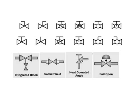 Directional Control Valve Symbol