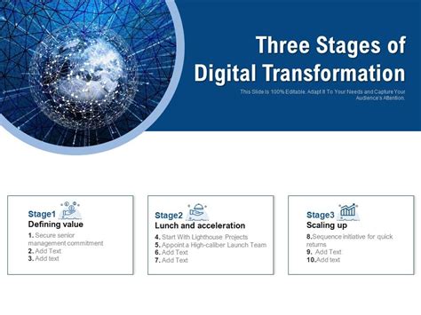 Three Stages Of Digital Transformation | Templates PowerPoint Slides ...