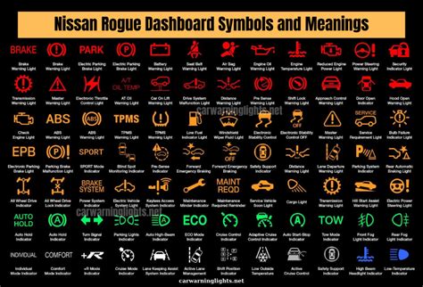 Honda Crv 2024 Dashboard Symbols - Tori Aindrea