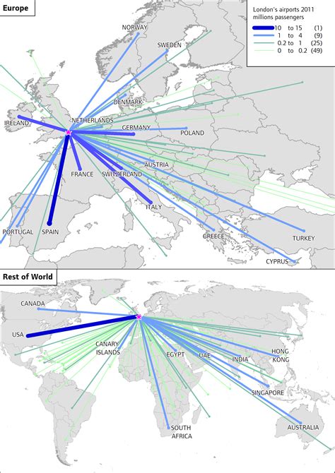 Flights and Passengers from London Airports – London Datastore