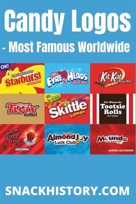 Candy Logos - Most Famous Worldwide - Snack History