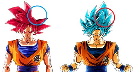 Goku's hair - Dragon Ball Forum - Neoseeker Forums