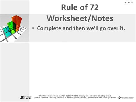 20++ Rule Of 72 Worksheet Answer Key – Worksheets Decoomo